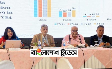 টাকা ছাপিয়ে ঘাটতি মেটালে সংকট আরও ভয়াবহ হবে