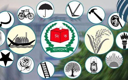 2024 সালে কারা সরকার গঠন করবে বলে আপনি মনে করেন?