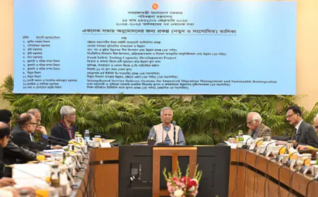 ১২ হাজার ৫৩২ কোটি টাকার ১৩টি প্রকল্প অনুমোদন করলো বাংলাদেশ